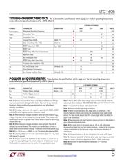 LTC1605AIG#PBF datasheet.datasheet_page 5