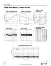 LTC1605AIG#PBF datasheet.datasheet_page 6