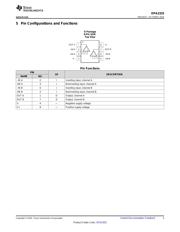 OPA2325IDR 数据规格书 3