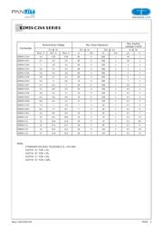 BZM55-C3V9_R1_10001 datasheet.datasheet_page 2