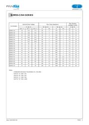 BZM55-C3V9_R1_10001 datasheet.datasheet_page 3