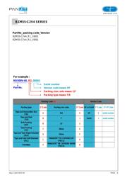 BZM55-C3V9_R1_10001 datasheet.datasheet_page 6