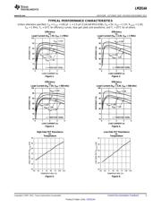 LM20144QMHE/NOPB 数据规格书 5