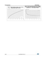 STPSC5H12D datasheet.datasheet_page 4