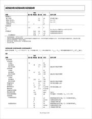 AD5644RBRMZ-5REEL7 数据规格书 4