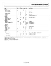 AD5644RBRMZ-5REEL7 数据规格书 5