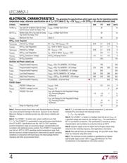 LTC3857IGN-1#TRPBF datasheet.datasheet_page 4