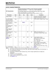 MCP3914A1-E/MV datasheet.datasheet_page 4