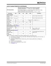 MCP3914A1-E/MV datasheet.datasheet_page 5