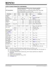 MCP3914A1-E/MV datasheet.datasheet_page 6