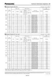 EEEHB1C220R datasheet.datasheet_page 3