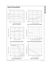 BUT11 datasheet.datasheet_page 2