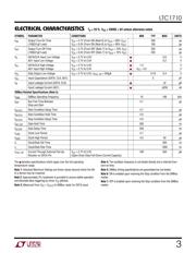 LTC1710IS8#TR datasheet.datasheet_page 3