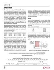 LTC1710IS8#TR datasheet.datasheet_page 6