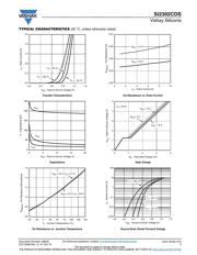 SI2302ADS-T1-GE3 datasheet.datasheet_page 3