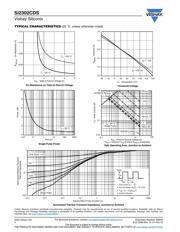 SI2302ADS-T1-GE3 datasheet.datasheet_page 4