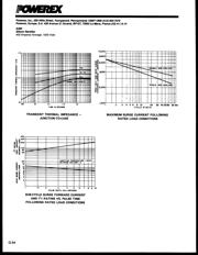 A390 datasheet.datasheet_page 4