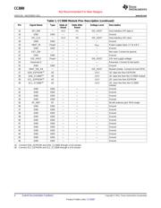 CC3000MODT 数据规格书 4