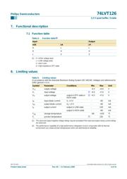 74LVT126PW,112 datasheet.datasheet_page 5