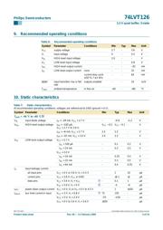 74LVT126PW,112 datasheet.datasheet_page 6