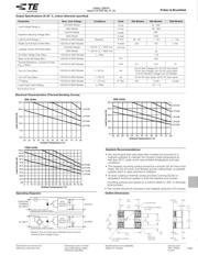 SSR-240D25R 1393030-8 datasheet.datasheet_page 2