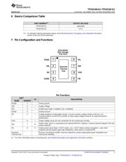 TPS62162-Q1 datasheet.datasheet_page 3