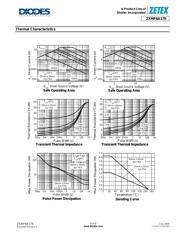 ZXMP6A17KTC datasheet.datasheet_page 3