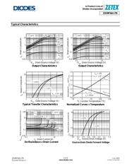 ZXMP6A17KTC datasheet.datasheet_page 5