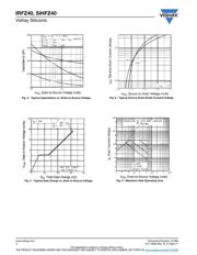 IRFZ40 数据规格书 4