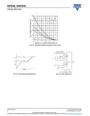 IRFZ40 数据规格书 6