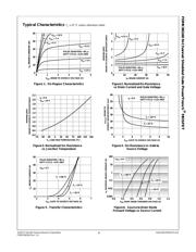 FDMC86160 datasheet.datasheet_page 3