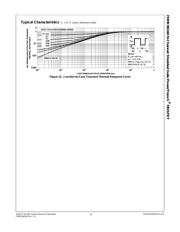 FDMC86160 datasheet.datasheet_page 5