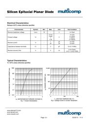 1N4148WS-7-F datasheet.datasheet_page 2