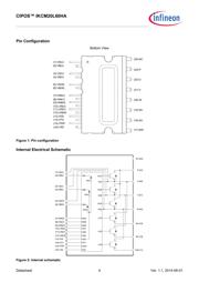 IKCM20L60HAXKMA1 datasheet.datasheet_page 4