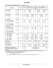 MC14526BF datasheet.datasheet_page 3