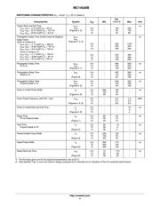 MC14526BF datasheet.datasheet_page 4