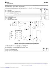 UCC28610P datasheet.datasheet_page 3