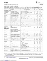 UCC28610P datasheet.datasheet_page 4