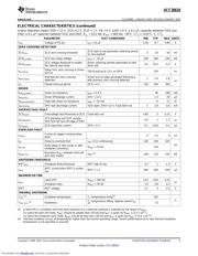 UCC28610P datasheet.datasheet_page 5