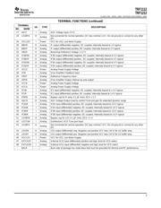 TRF1112IRGZT datasheet.datasheet_page 3