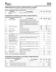 TRF1112IRGZR datasheet.datasheet_page 5