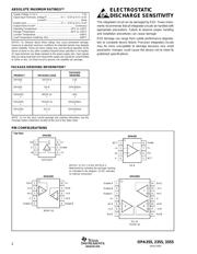 OPA3355 datasheet.datasheet_page 2