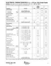 OPA3355 数据规格书 3