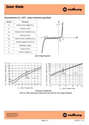 1N4743A-TR datasheet.datasheet_page 3