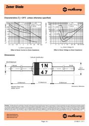 1N4743A-TR datasheet.datasheet_page 4