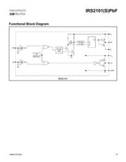 IRS2101SPBF 数据规格书 4