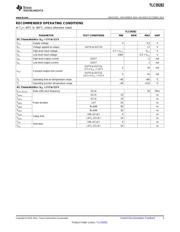 TLC59282DBQ datasheet.datasheet_page 3