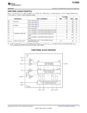 TLC59282DBQ datasheet.datasheet_page 5