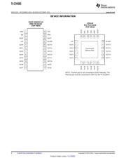 TLC59282DBQ datasheet.datasheet_page 6