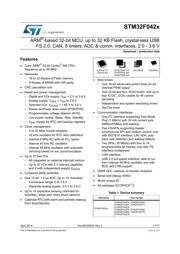 STM32F042K4T6 数据规格书 1